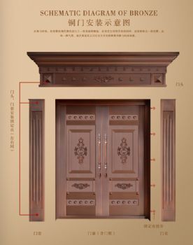 福州銅門-福州東盛門業(yè)-福州銅門設計