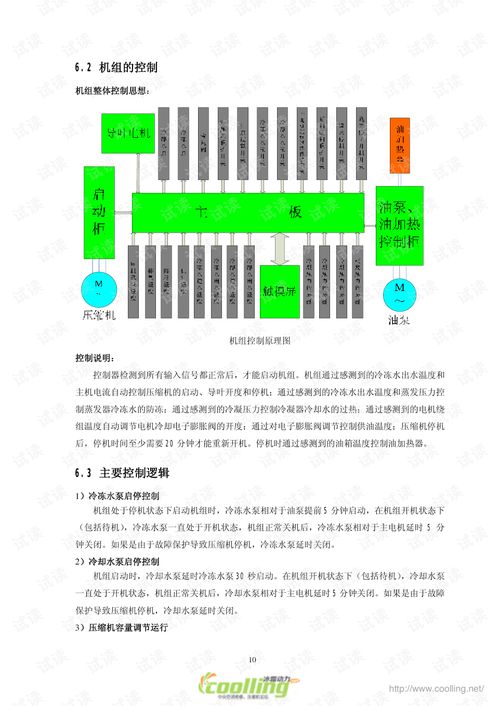 格力中央空調(diào)C系列離心式冷水機(jī)組技術(shù)解析與安裝指南