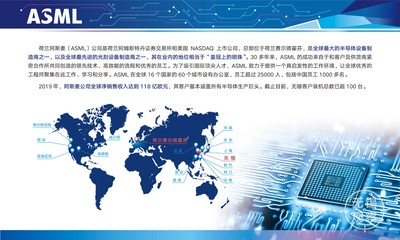 阿斯麥擴(kuò)建無錫技術(shù)服務(wù)基地，攜手高新區(qū)共筑集成電路產(chǎn)業(yè)新高地